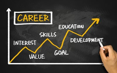 What to Consider When Changing Career Paths